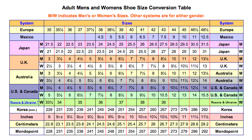 What Is The Shoe Size In India For 37 EU 38 EU 40 EU 36 56 OFF