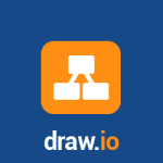 draw.io ฟรีเครื่องมือสร้าง diagram แบบพรีเมียม ไม่ลองไม่ได้แล้ว