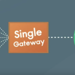 Single Gateway ต้นเหตุเว็บราชการล่ม